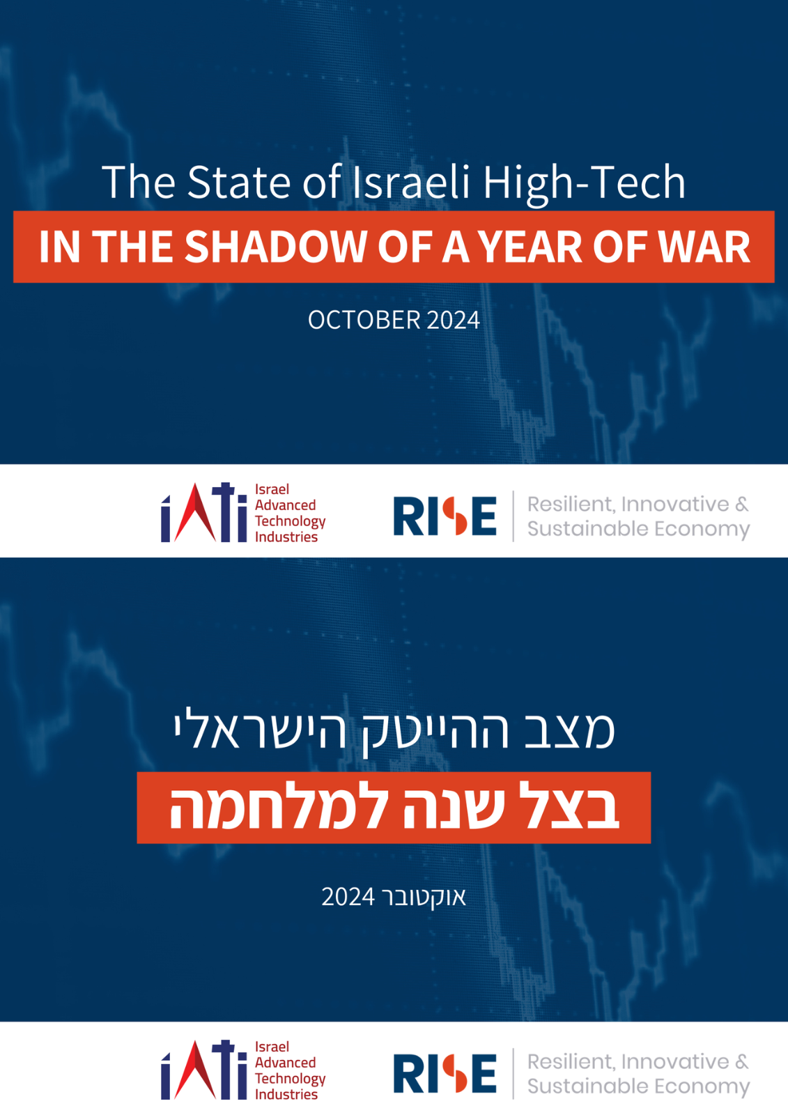 IATI Special Report: The State of Israeli High-Tech in the Shadow of a Year of War